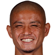 https://img.wjj666.com/img/football/player/944198b8521148f54a45e91ff9615d81.png